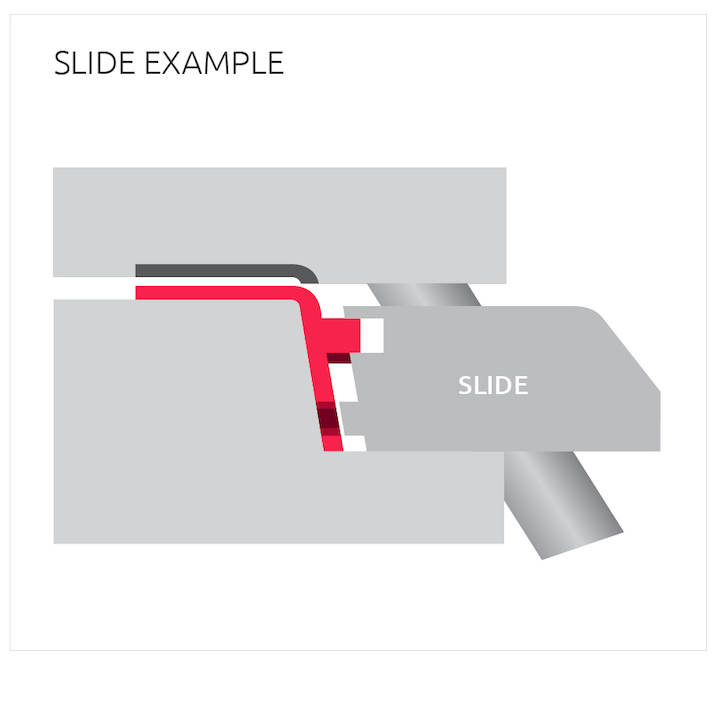 Injection Molding Sliders and Lifters vs. Handloads